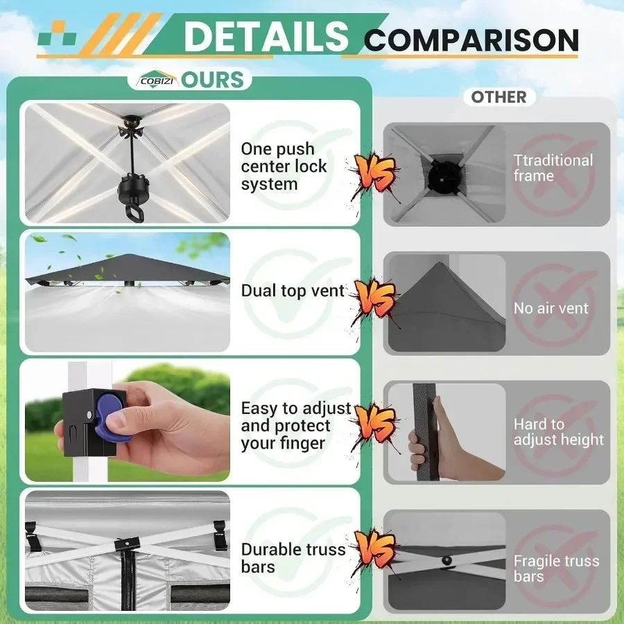 description