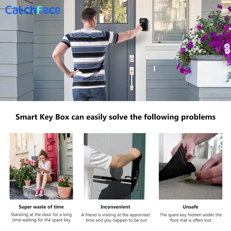 Outdoor Waterproof Safe Security Intelligent Password Storage Lock Tuya or TTLock APP Key Box Anti-theft box