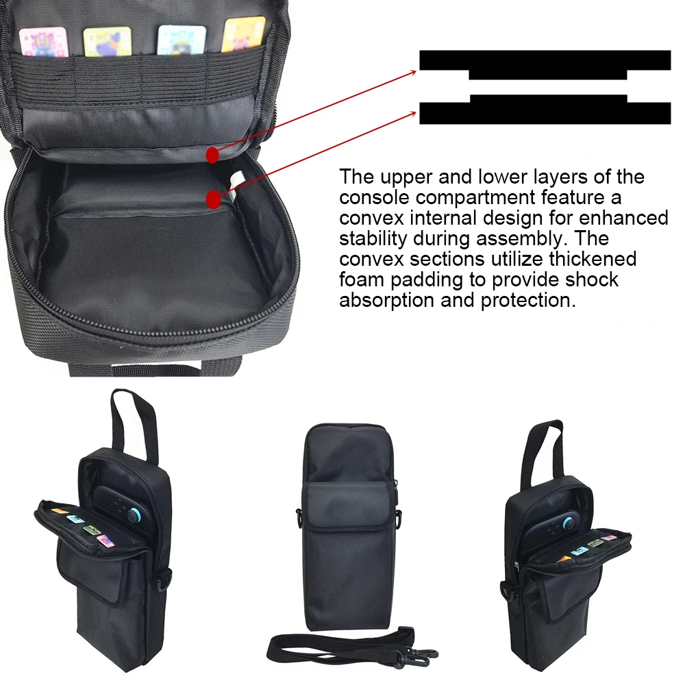 

Universal 1680D Oxford Waterproof Handheld Console Carrying Bag with Shoulder Strap for Switch/Switch2/OLED, for Legion Go