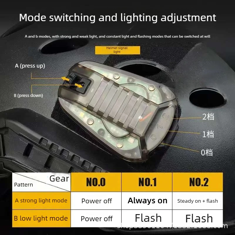 Outdoor Third-generation Ladybug Light Stroboscopic Identification Light Signal Waterproof Helmet Light