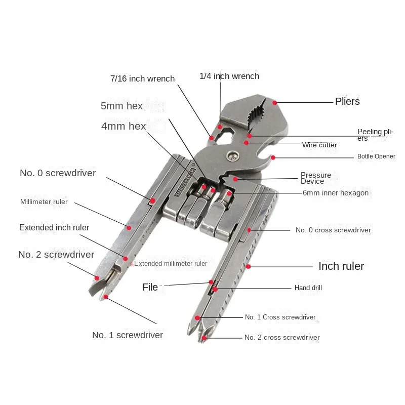 Multifunctional Portable Tool Pliers Combination Portable Folding Pliers EDC Multi-purpose Mini Swiss Creative Small Gift