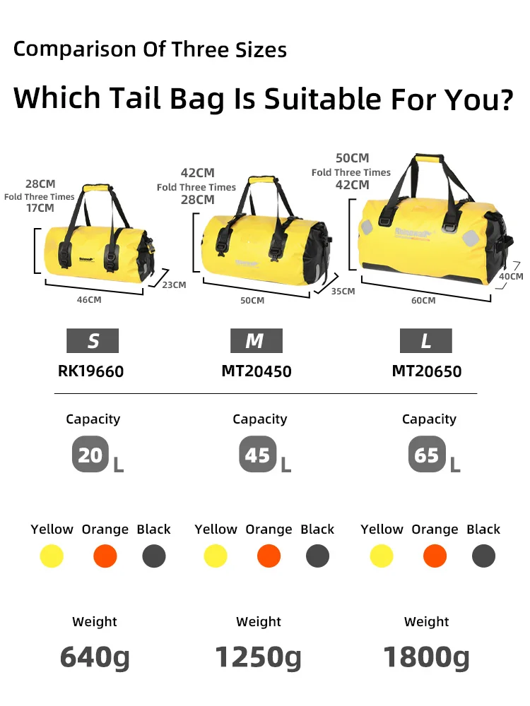 Thumbnail 2 - #72 Highest Rated Motorcycle Seat Bags to Buy in 2026