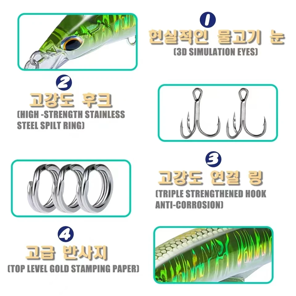 Rooblinos 12CM New Sinking Minnow Fishing Lure Bass Baits Seabass Pike Isca Artificial Pesca Accesorios Mar Peche En Mer Leurre image 5