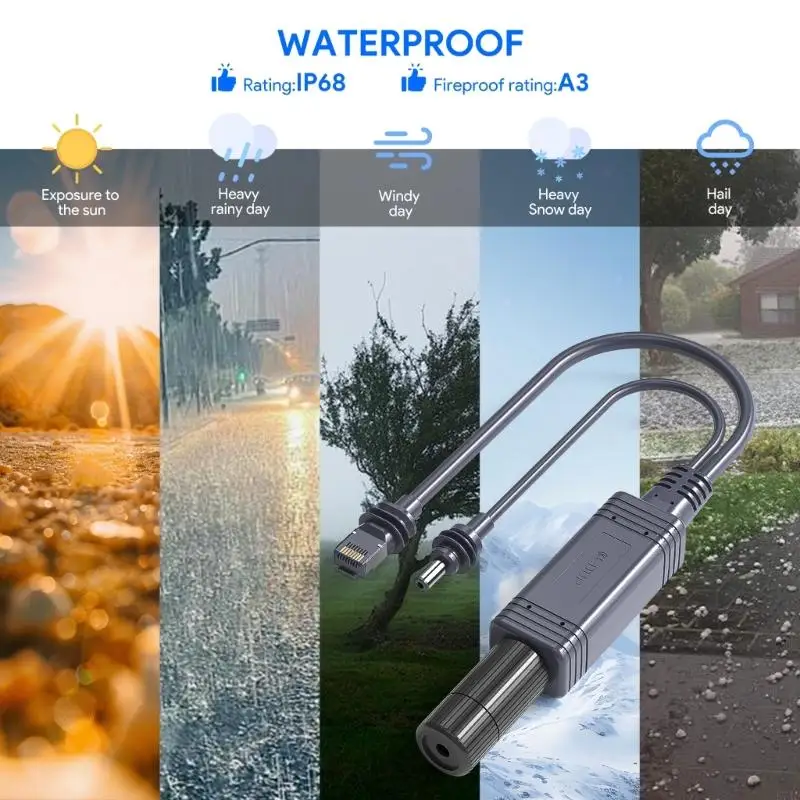 E74D 150W PoE Injector for Mini PoE Injector Splitter Power Over Ethernet Networking Adapter for Dishy Mini