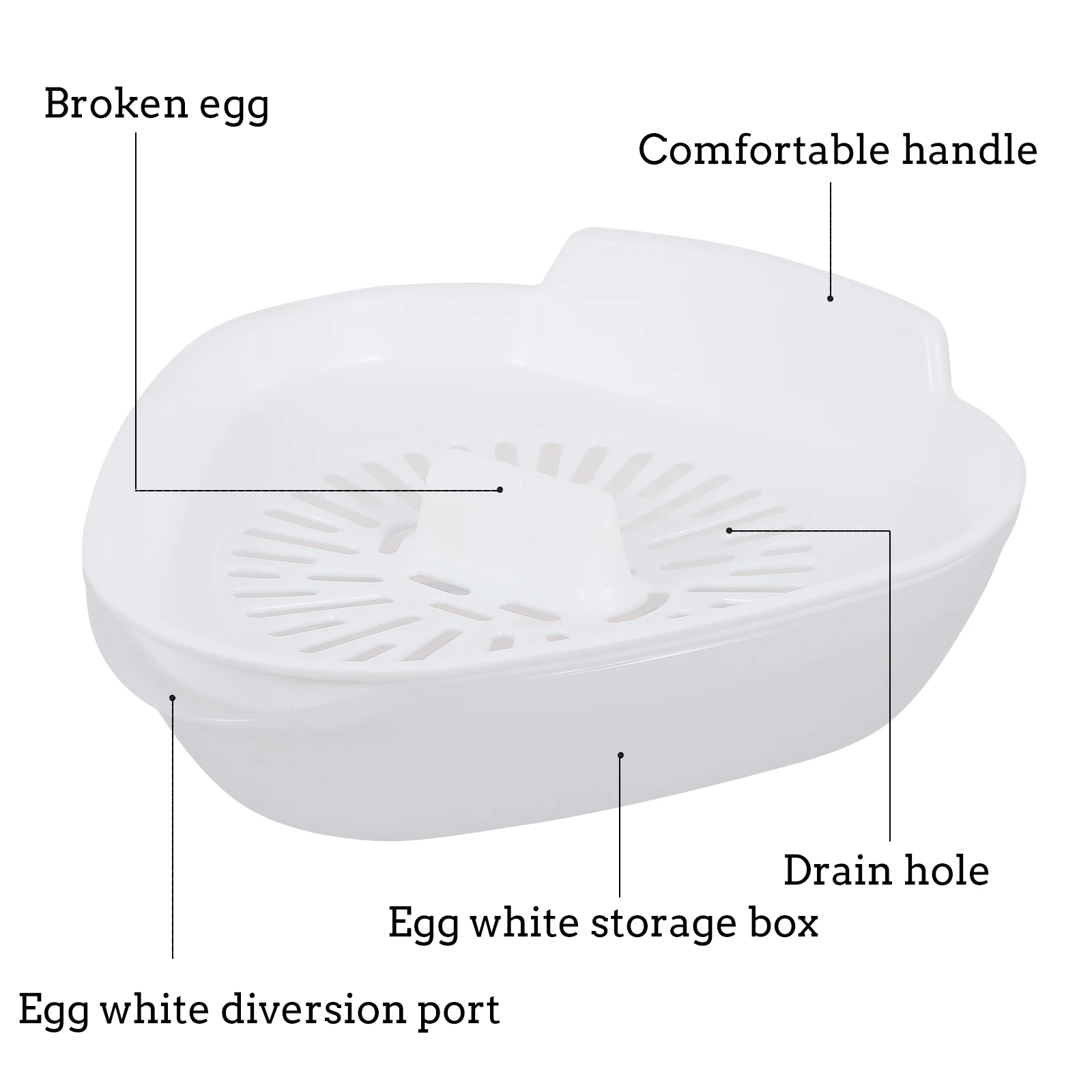 

Microwave Egg Steamer PP Kitchen Gadget White Separator Steaming Plate Egg Cooker Mold Easy Clean Practical