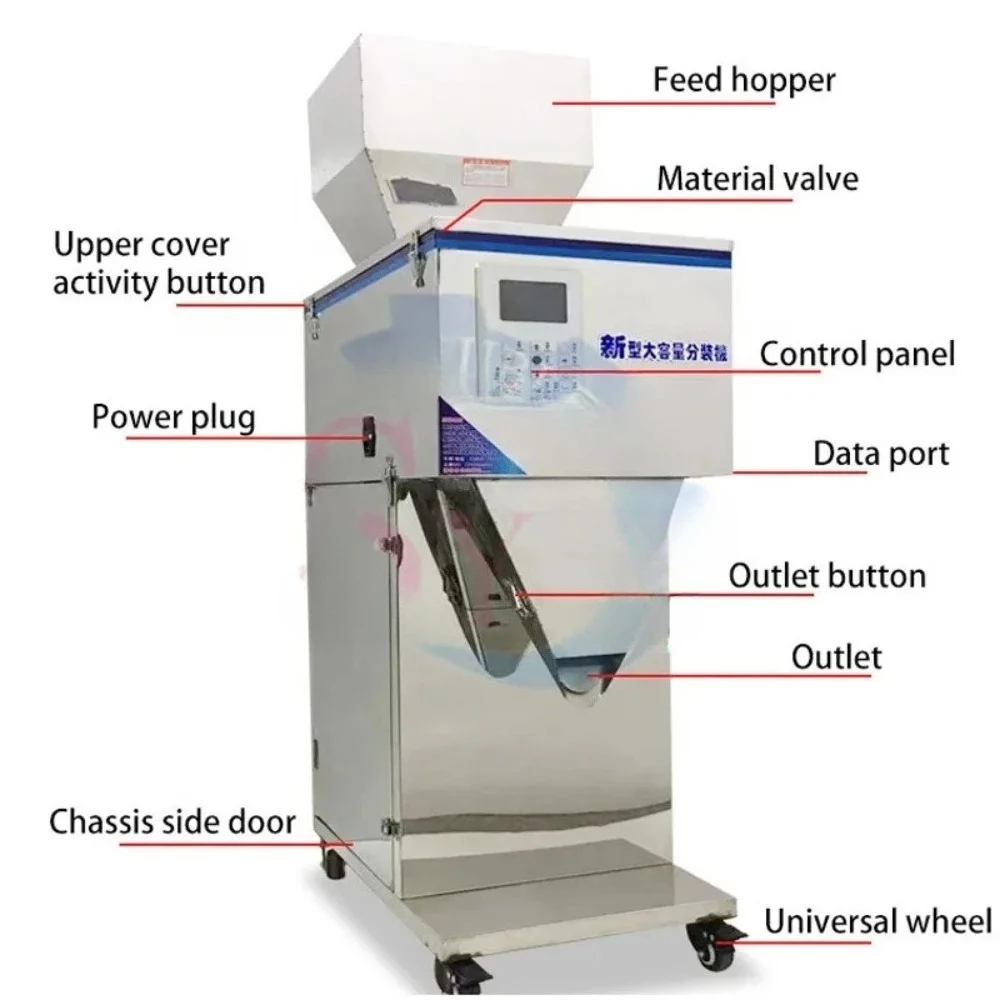 110V 220V Auto Weight Powder Grain Spices Bean Coffee Tea Particle Filling Packaging Packing Machine