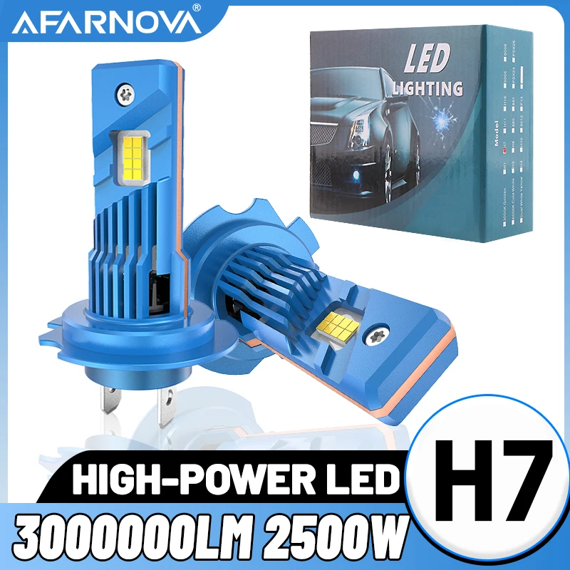 

Turbo H7 Car LED Headlight Bulbs CANBUS Light Mini Head Lamp 1:1 Size Wireless H7 LED Bulb Error Free 6000K White Plug&Play 12V