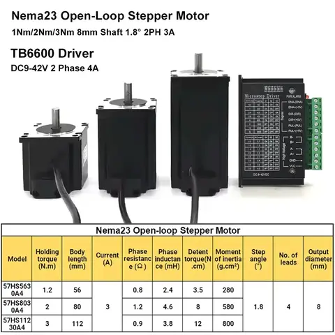 8 best sales kraftslide - №7