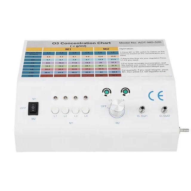 

Ozone Medical Generator Machine Physical Therapy Equipment Portable Ozone Generator Electric Aquapure Ozone Generator for Water