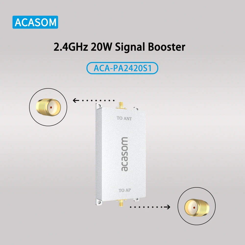 

2.4GHz 20W Drone Range Extender for DJI Drone Mavic 3 Phantom Avata FPV Signal Amplifier Extender Signal Booster