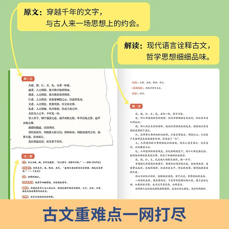 2 Books/set Comic Edition Smart Children Chinese Classics Original Diagram Students Must Read Extracurricular Study Books