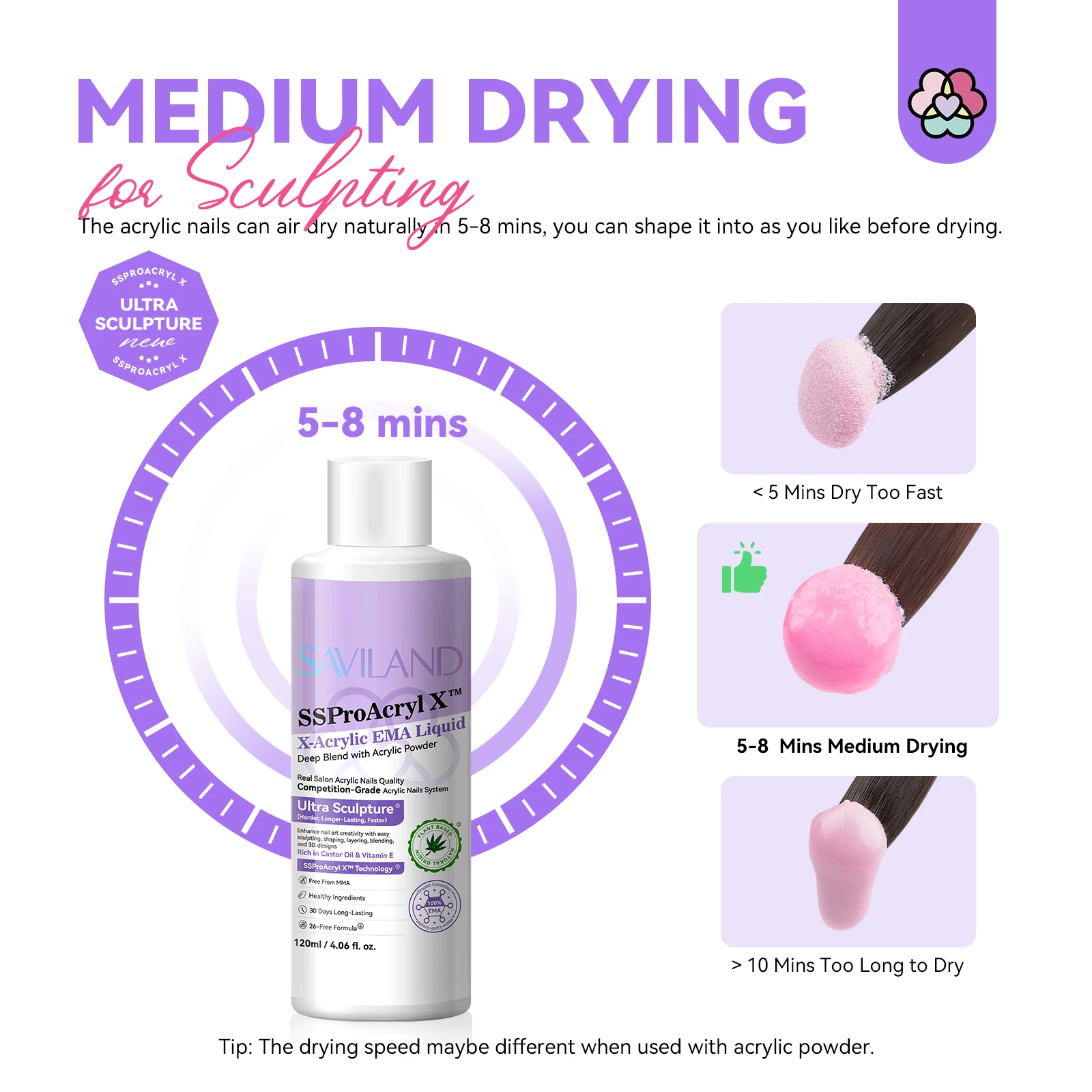 サヴィランド モノマーアクリルネイルリキッド 4オンス 12個入り #   ネイルエクステンション初心者向けDIY用ネイルブラシとダッペンディッシュ