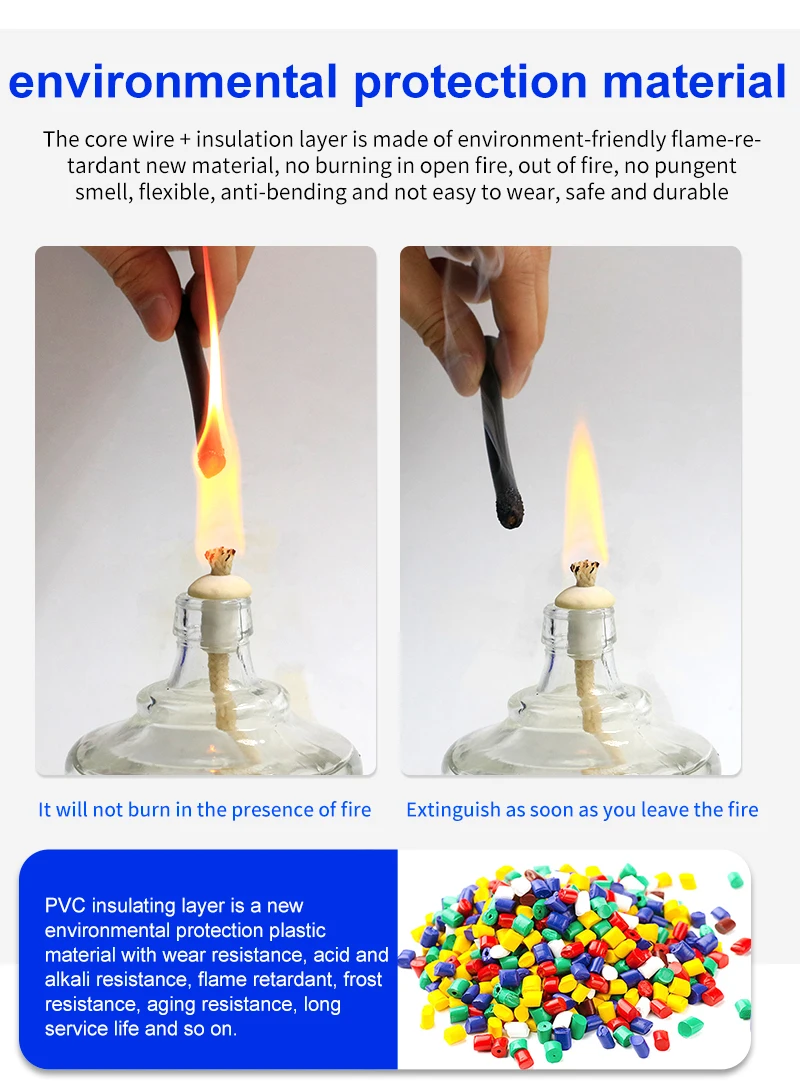 Cable RVV con certificación UL, 0,75 mm2, 1 mm2, 1,5 mm2, Cable RVV aislado de PVC 2 3 4 5 6 7 8 núcleos, Panel de Control de cobre puro, Cable RVV