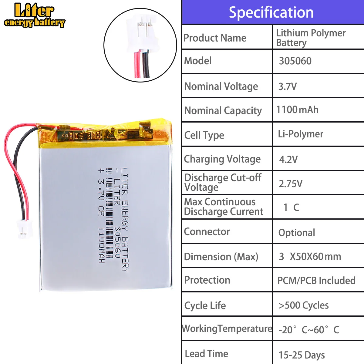 301020 40mah 302030 130mah 302530 300mah 303040 450mah 305060 1100mah 3.7V polymer lithium battery
