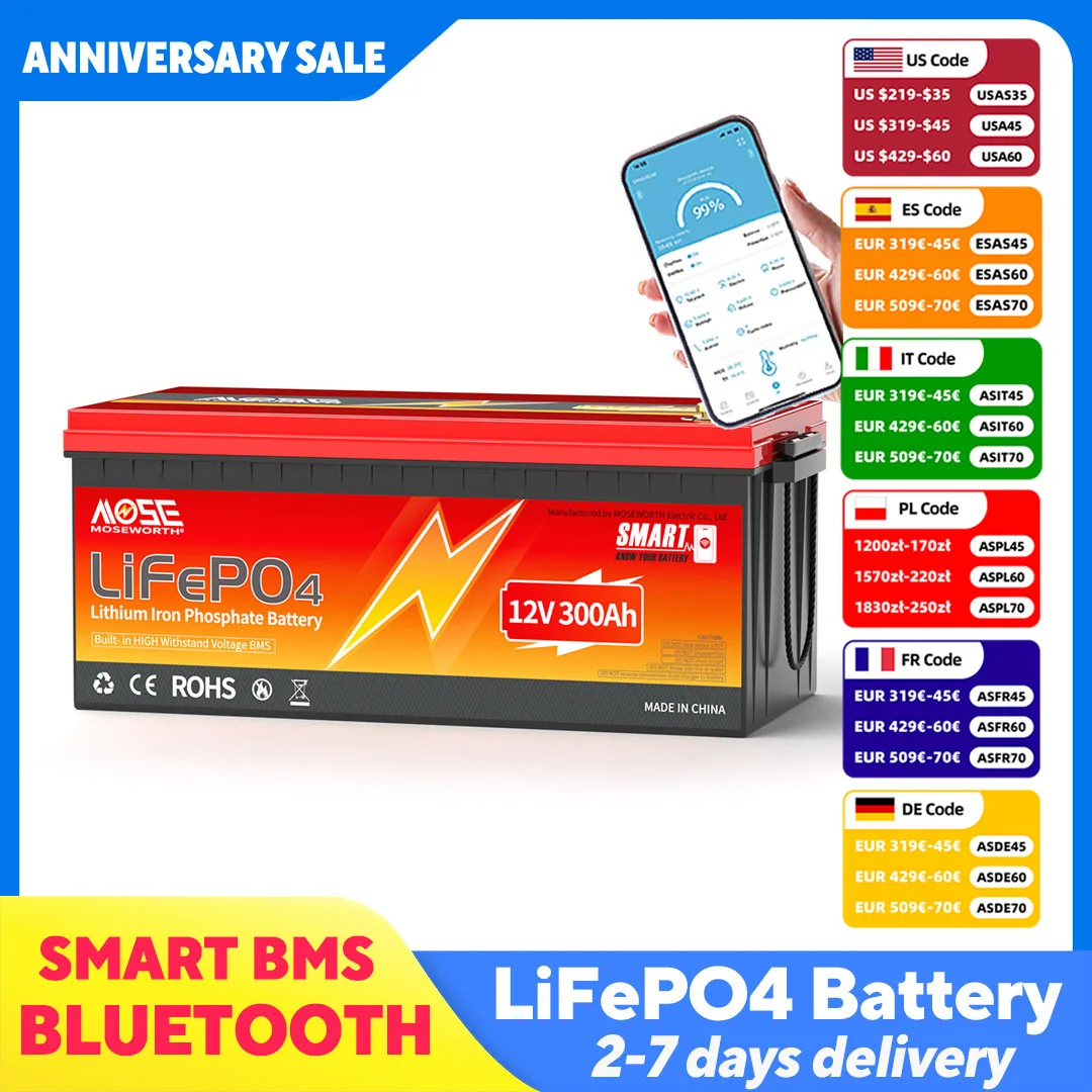 Moseworth 12V 300Ah…