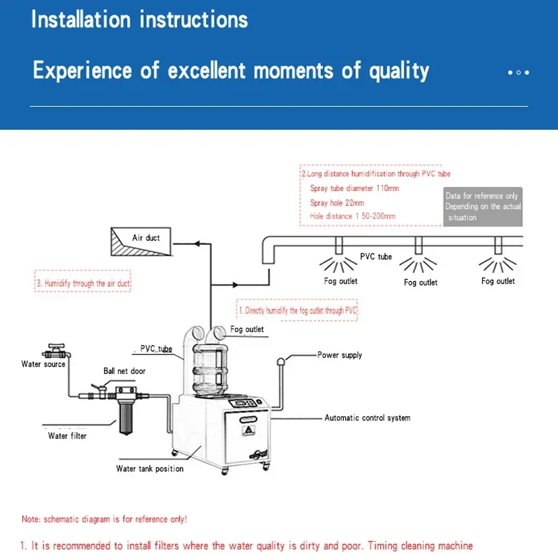 المنزلية 220 فولت 6 كجم/ساعة مرطب صناعي حجم الضباب المرطب سوبر ماركت الحفاظ على الفواكه والخضروات رذاذ الصناعية R