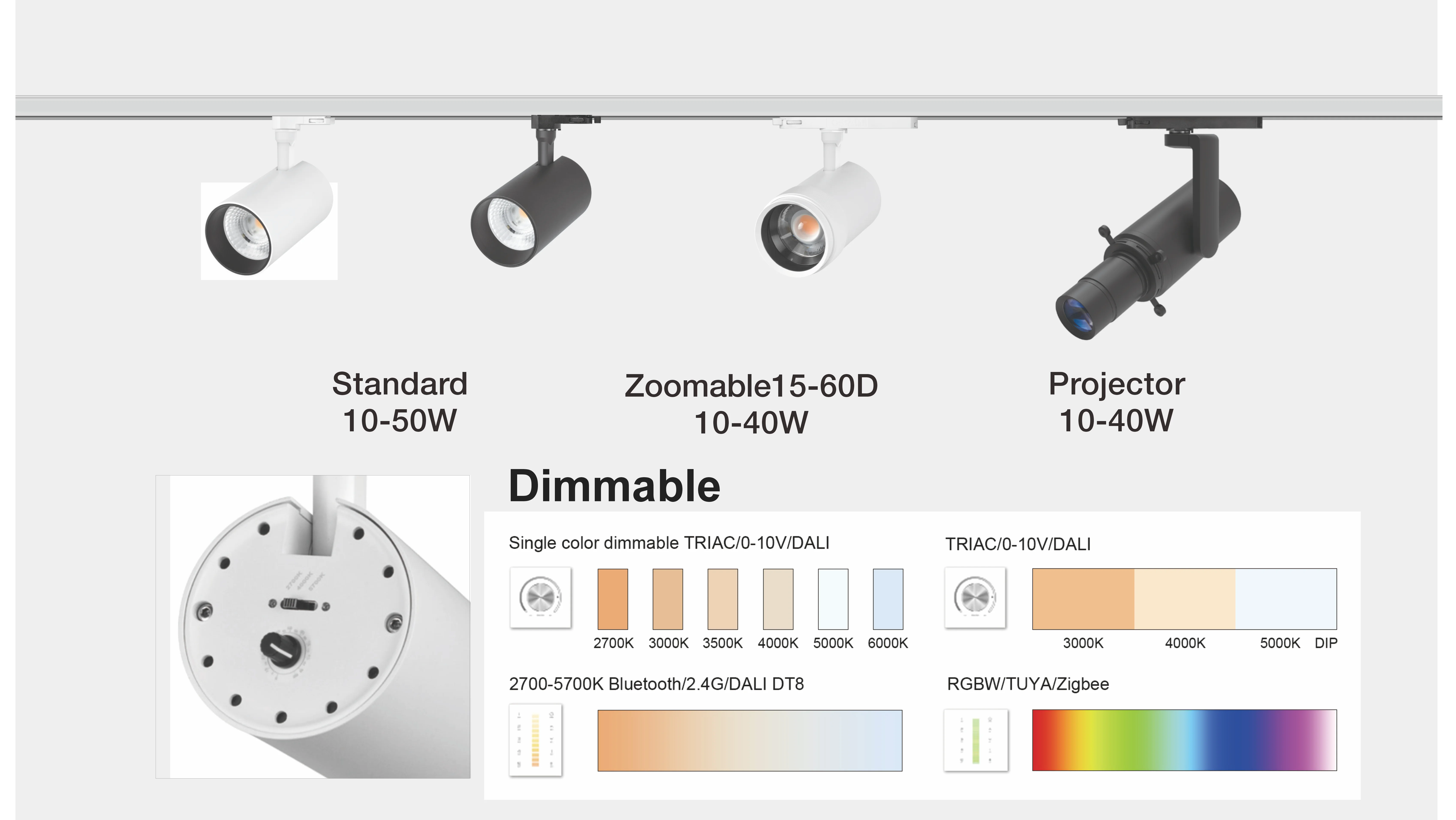 Modern Focus Cob Rail LED Track Lights Projector 220V Aluminum High CRI 90 Zoomable Shapeable Cut Museum Art Gallery Paintings