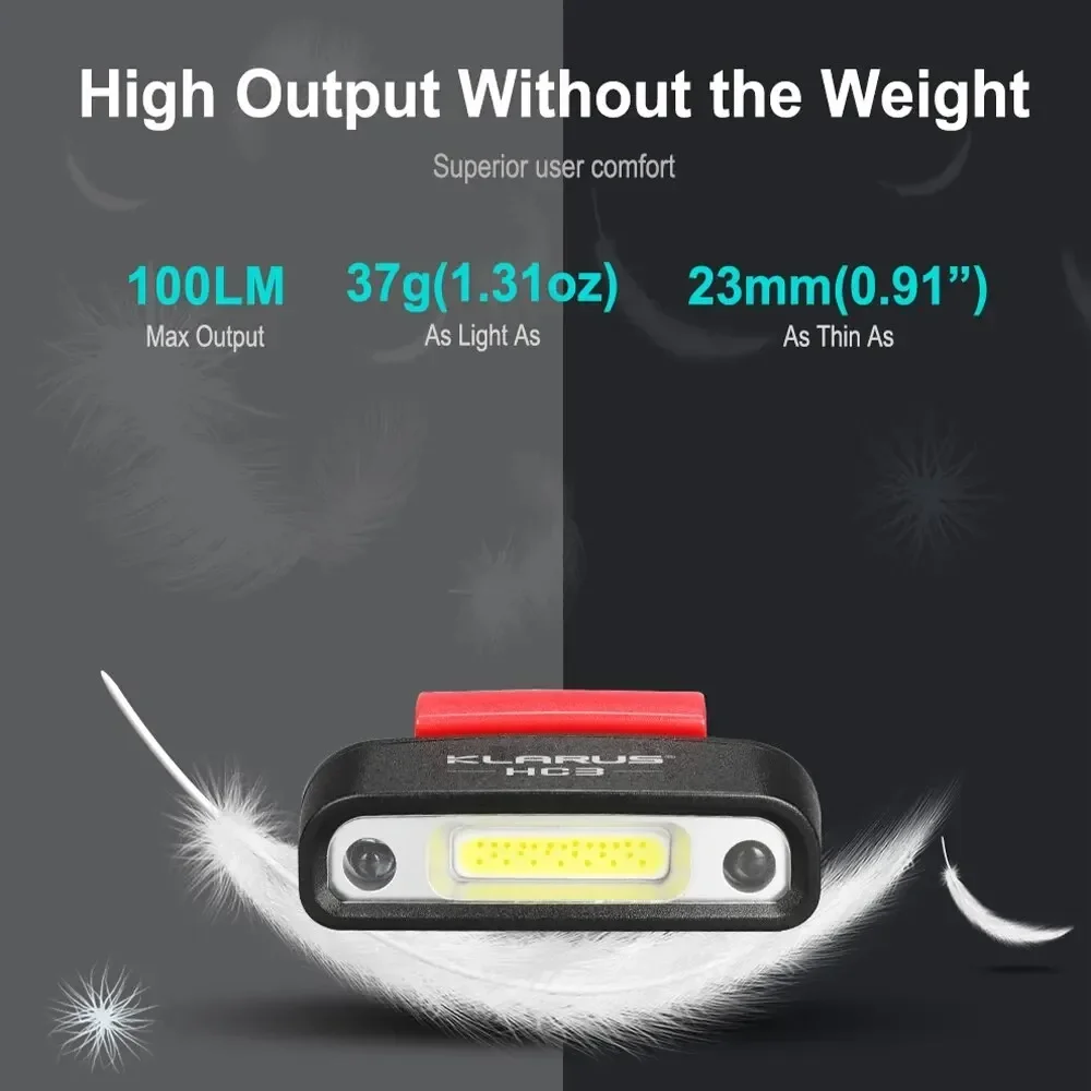 Klarus HC3 แบบชาร์จไฟได้ COB ไฟหน้า USB ไฟฉาย 100lm คลิปบนหมวก Light Motion Sensor ไฟหน้าสําหรับตกปลา Camping