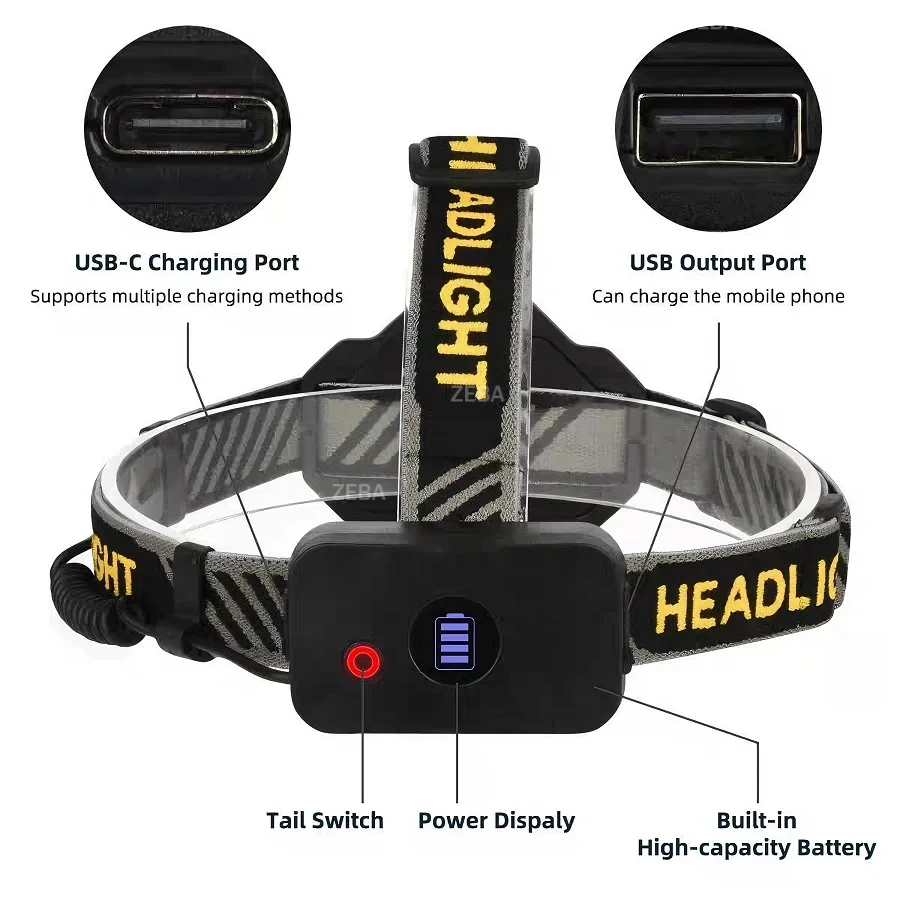 

High power outdoor headlights, multifunctional white/yellow zoom sensing LED headlights, ultra bright long-distance headlights