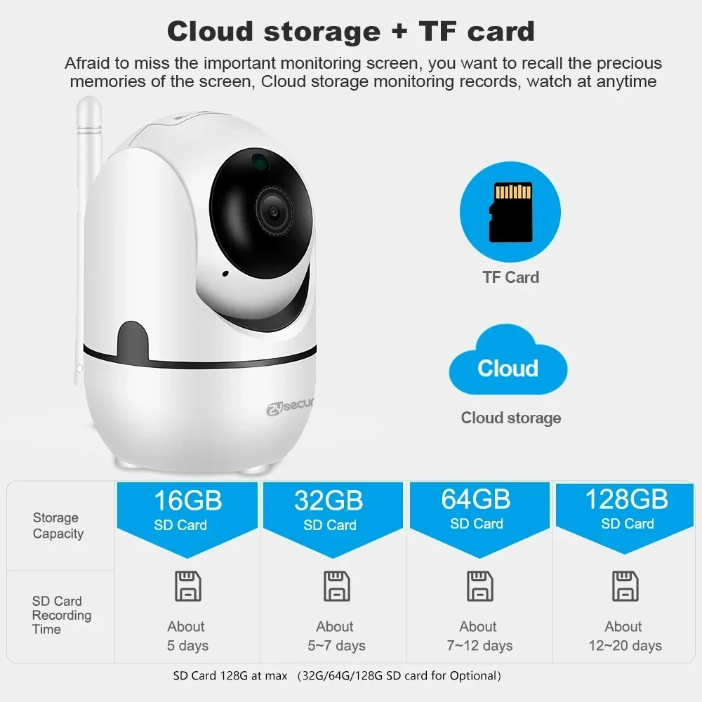 1080P Full HD WiFi Pan Tilt IP Camera Indoor Home Security Auto Tracking Motion Detection Surveillance Camera for Baby/Pet iCSee