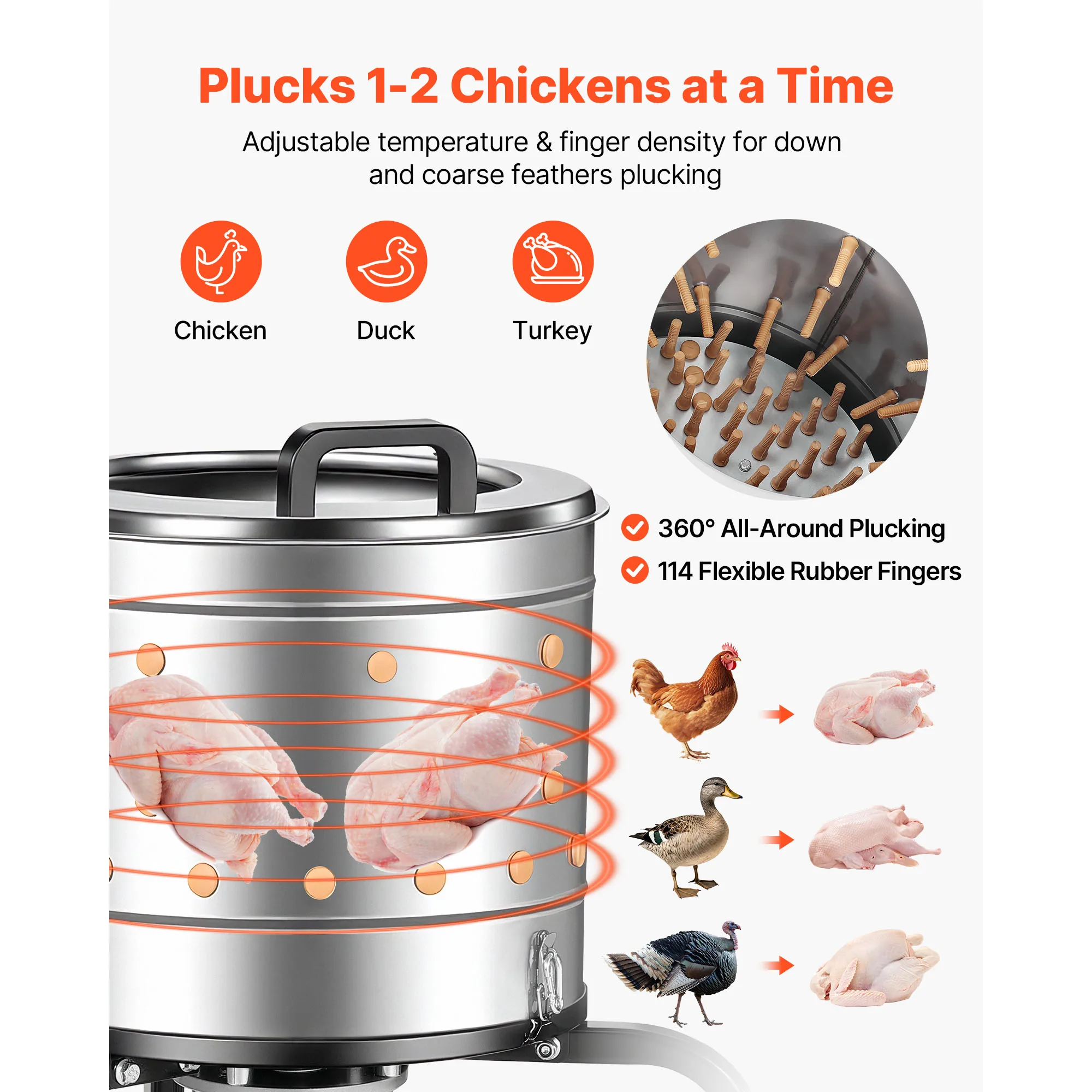 VEVOR Chicken Plucker Machine 15.7in/19.7in/25.6in Drum with Soft Fingers & Transport Wheels for Processing 1-2/4 Chicks Once