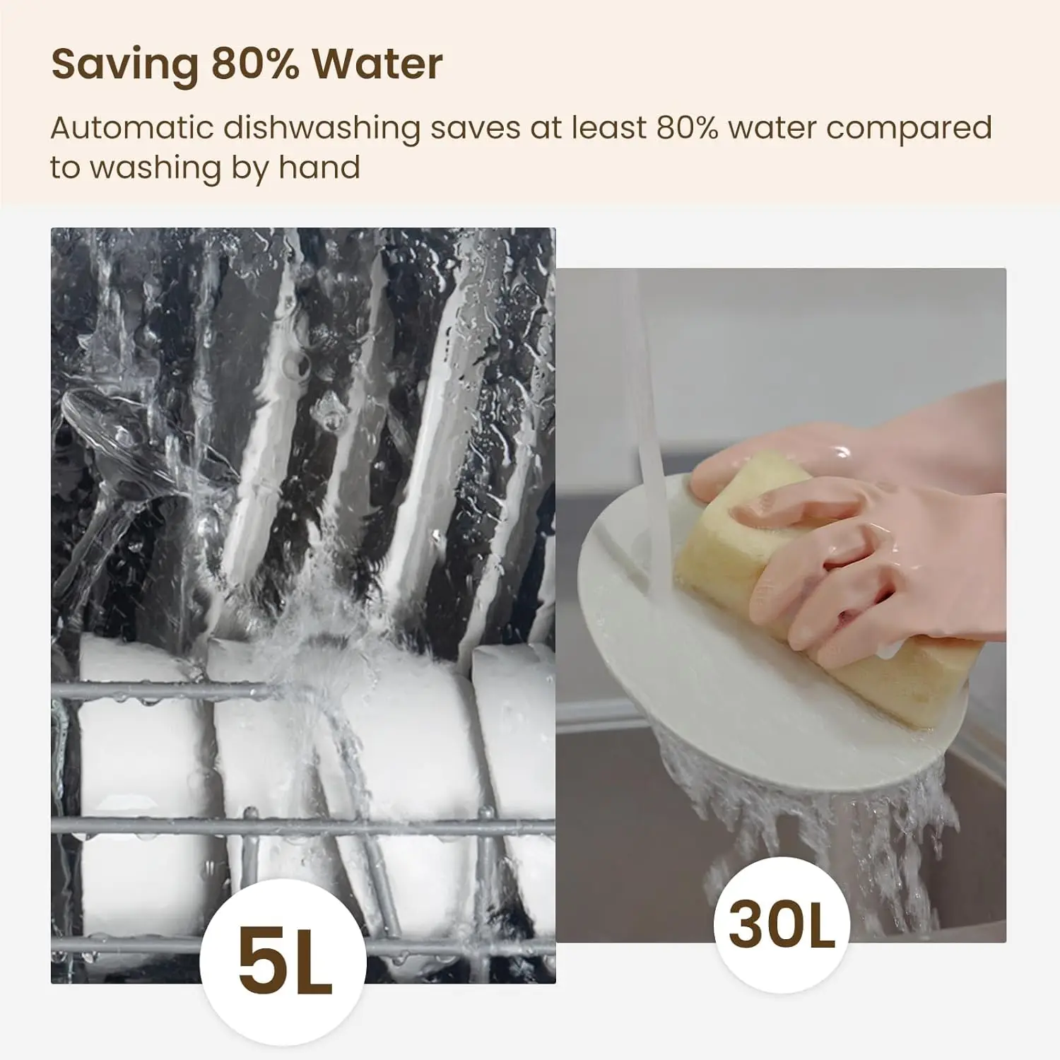 Portable Countertop Dishwasher  No Hookup Needed 6 Programs  Built-in Water Tank Baby Care Air-Drying Ideal for Apartments RVs