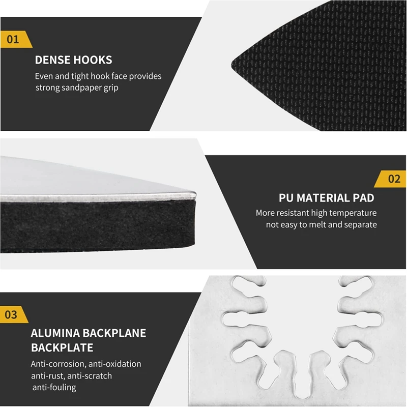 Finger Sanding Pad, Finger Oscillating Multi Tool Sanding Disc Sanding Sheet Set For Surfaces Polish Sanding