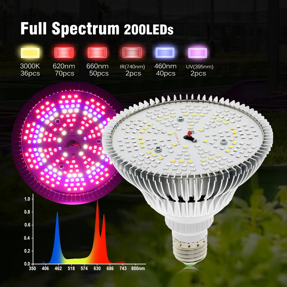 85-265V E27 LED Grow Light Bulb 250W Full Spectrum Sunshine Plant Light With Timing Switch Wire/tripod Phytolamp for Plants Tent