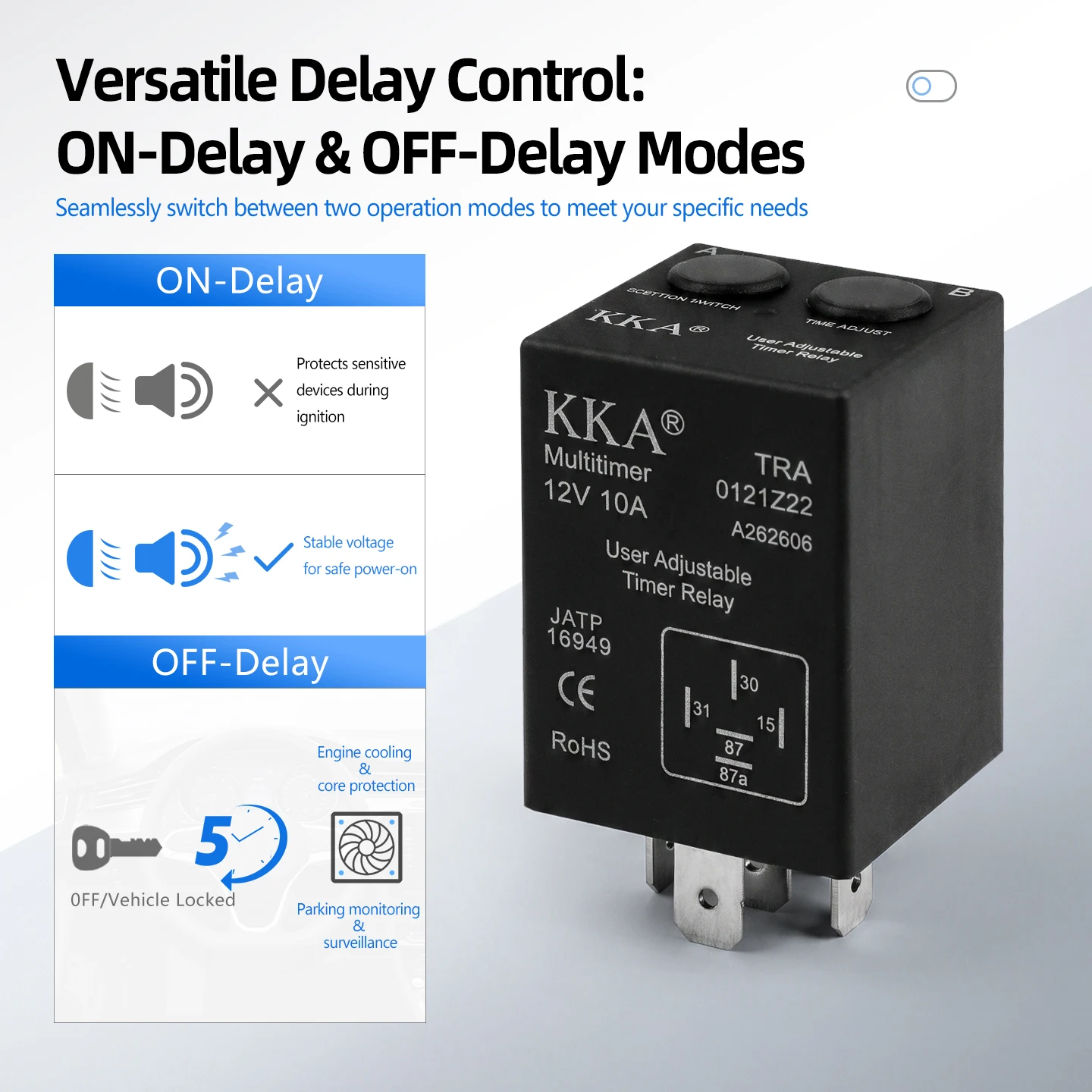 TRA Einstellbarer Timer-Relais – Smart Home Switch Bewertung und Preis