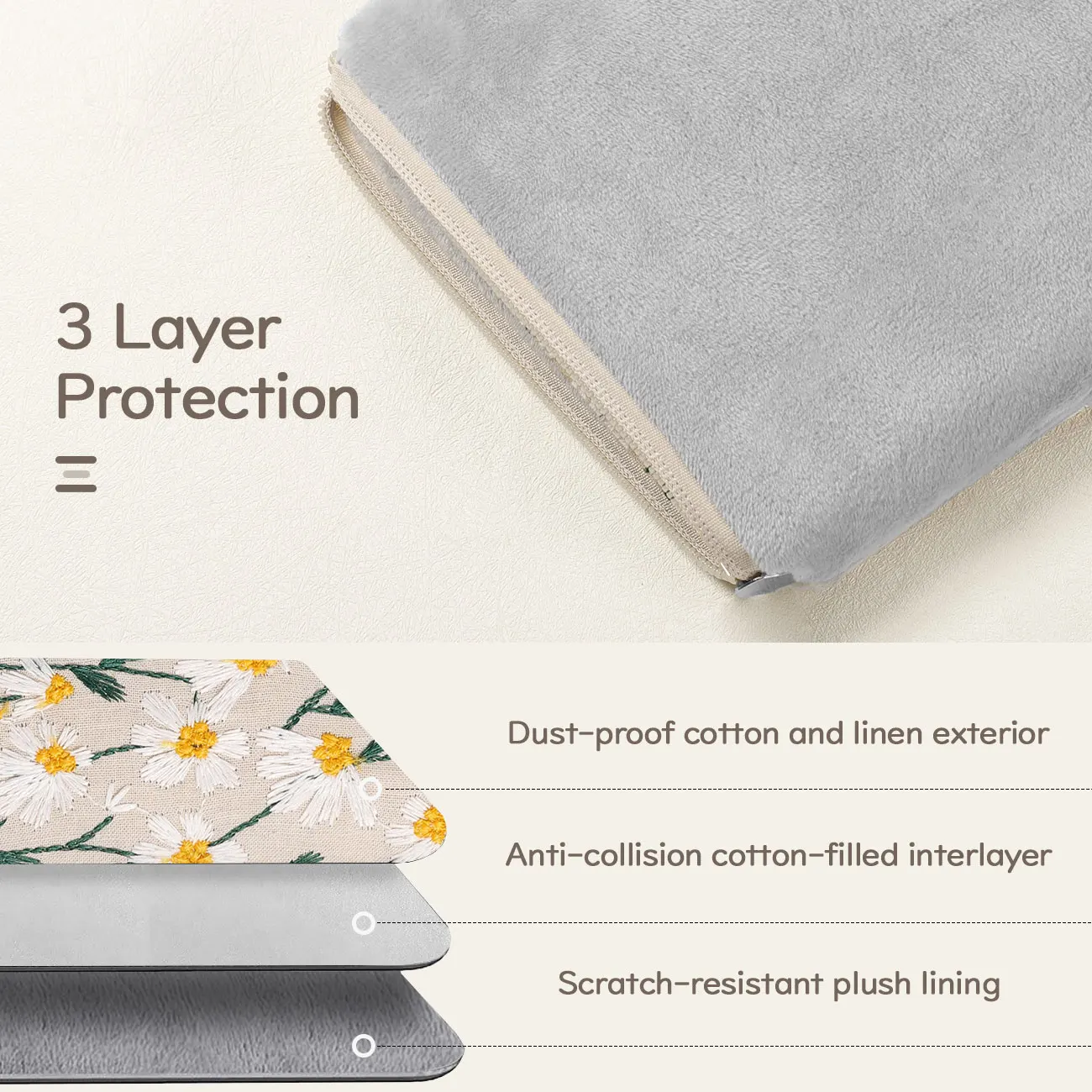 Embroidered Daisy Padded Sleeve for 7" Kindle Paperwhite, Protective Sleeve Case for 6" Kindle/Kindle Oasis/Kobo E-Reader