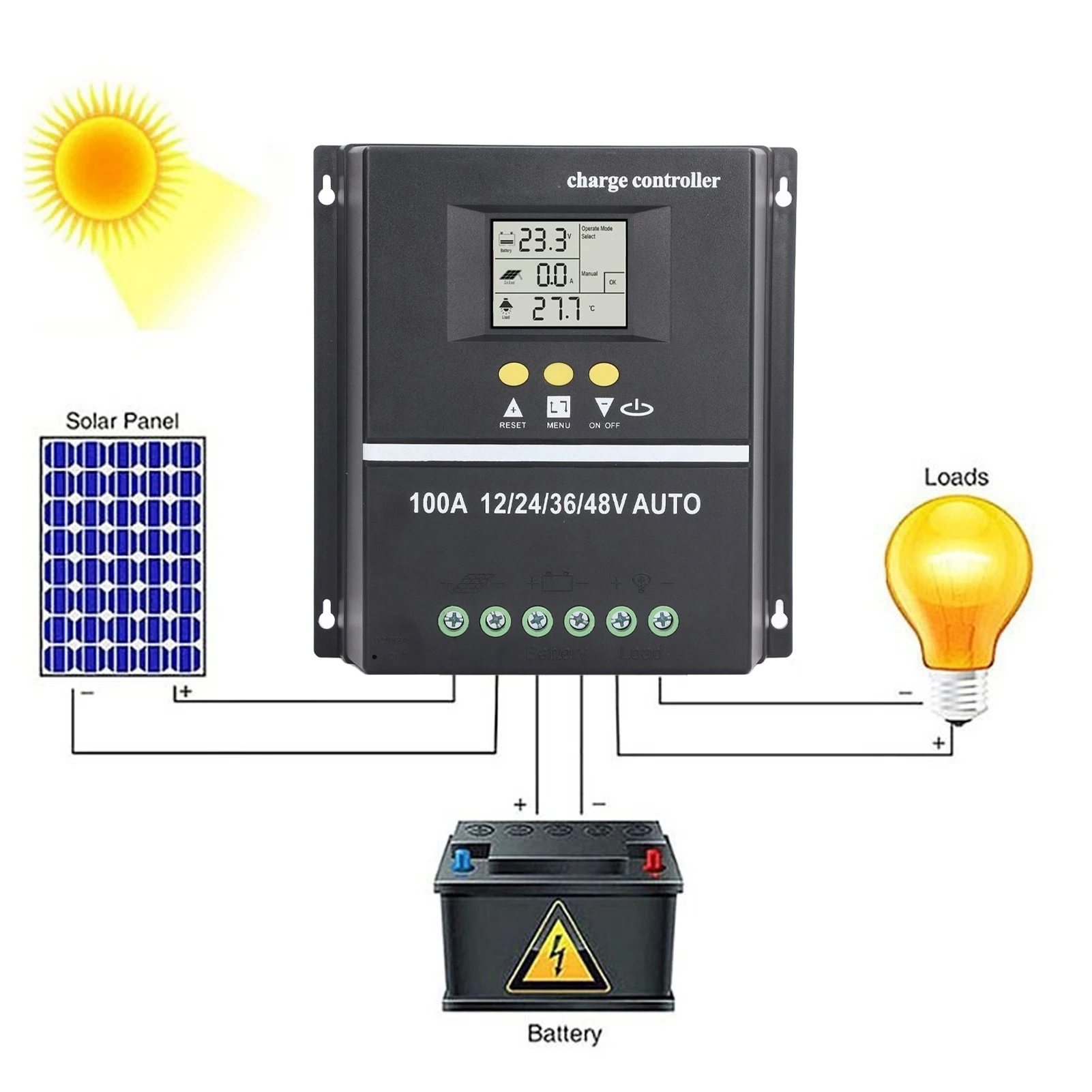 MPPT Solar Charge Controller with Dual USB Port Backlit LCD Display for 12V 24V 36V 48V Solar Panel Regulator Adaptive