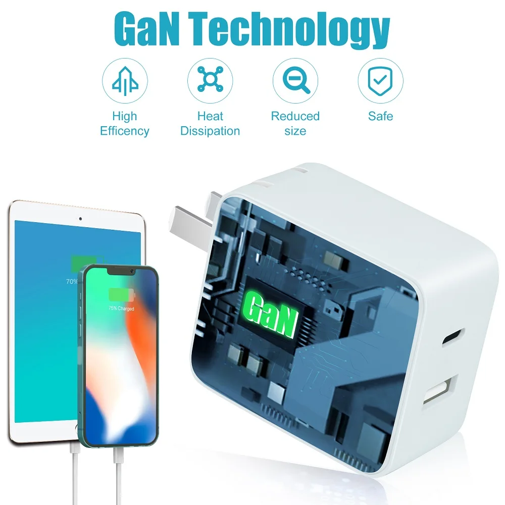 65 W GaN Ladegerät 2 Ports USB C Wandfalte Schnellladung 4.0 3.0 QC4.0 PD3.0 PD QC Typ-C Adapter für iPhone 14 13 Pro MacBook
