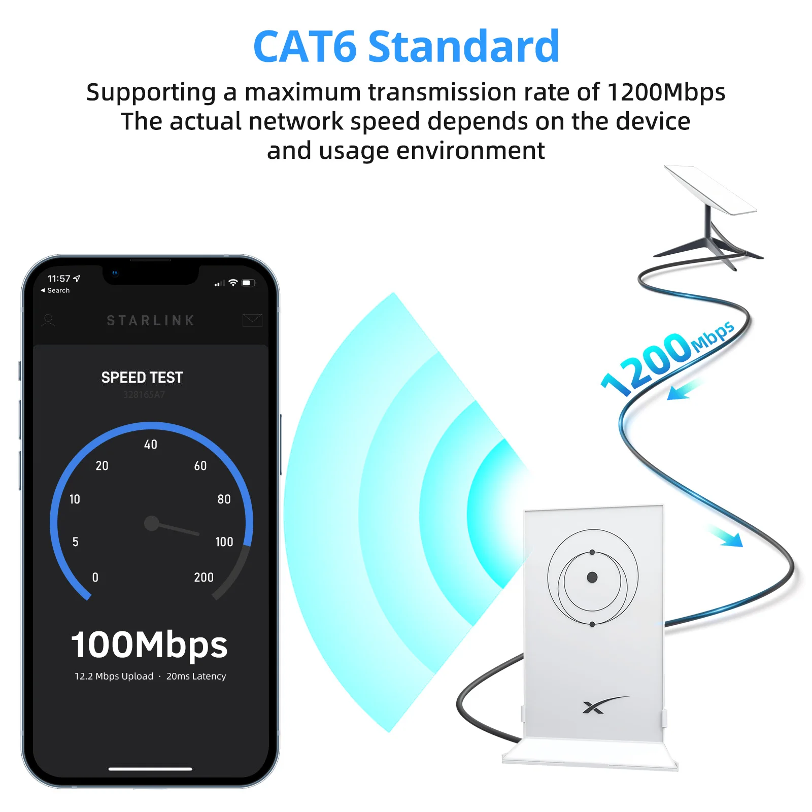 Cable Web de extensión para Starlink, enrutador Gen2 accionado, Plug and Play, Kit de reparación de 2M, extensión de reemplazo, velocidad de