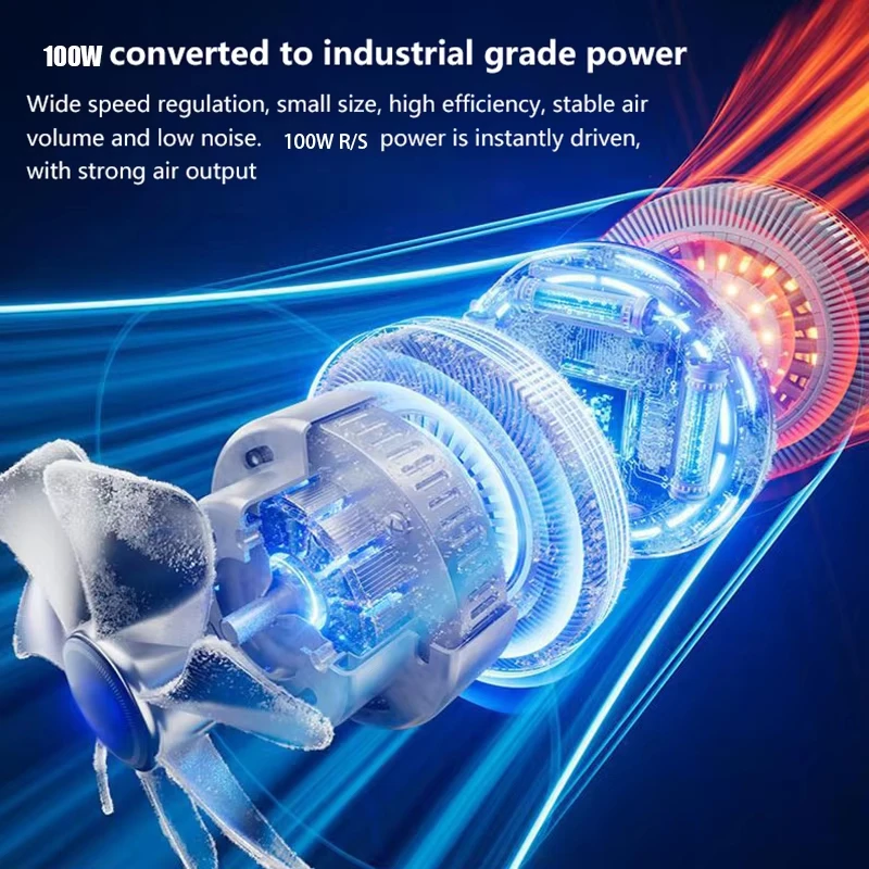 Midea 1000000RPM Ventilatore d'aria ad alta potenza Turbo Jet Ventilatore Motore brushless Turbo Ventola Velocità del vento 75 m/s 10000 mAh Ventilatore d'aria violento
