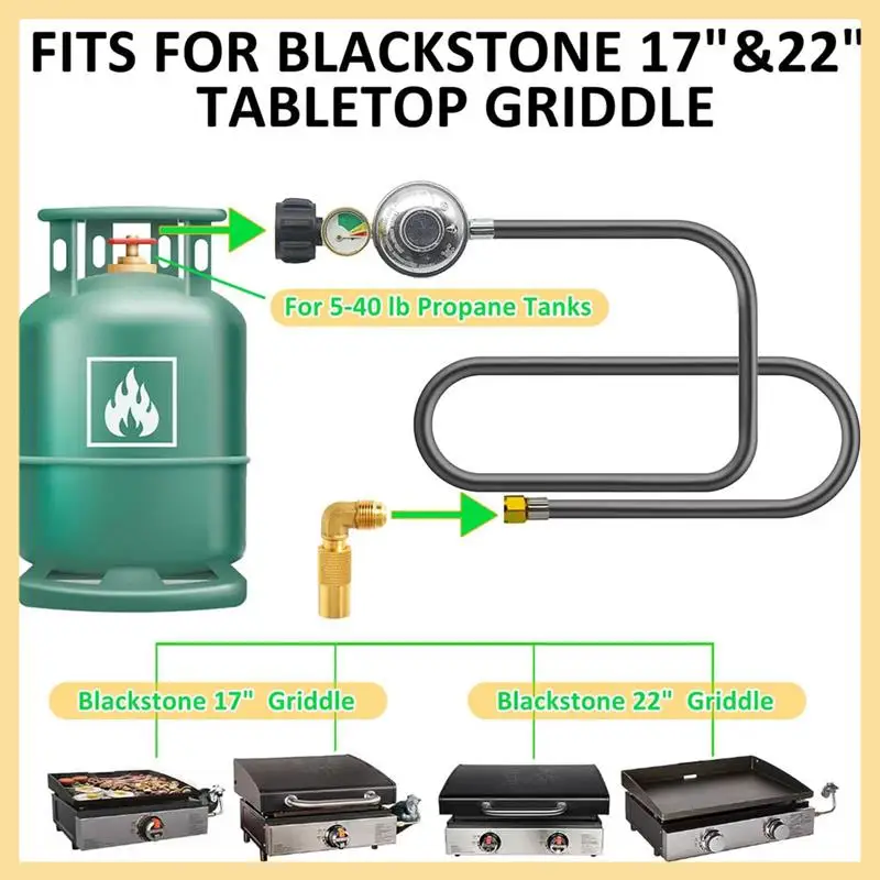 6FT Propane Regulator Hose With Gauge, QCC1 Universal Grill Regulator Replacement Parts With 90 Degree Elbow Adapter Easy To Use