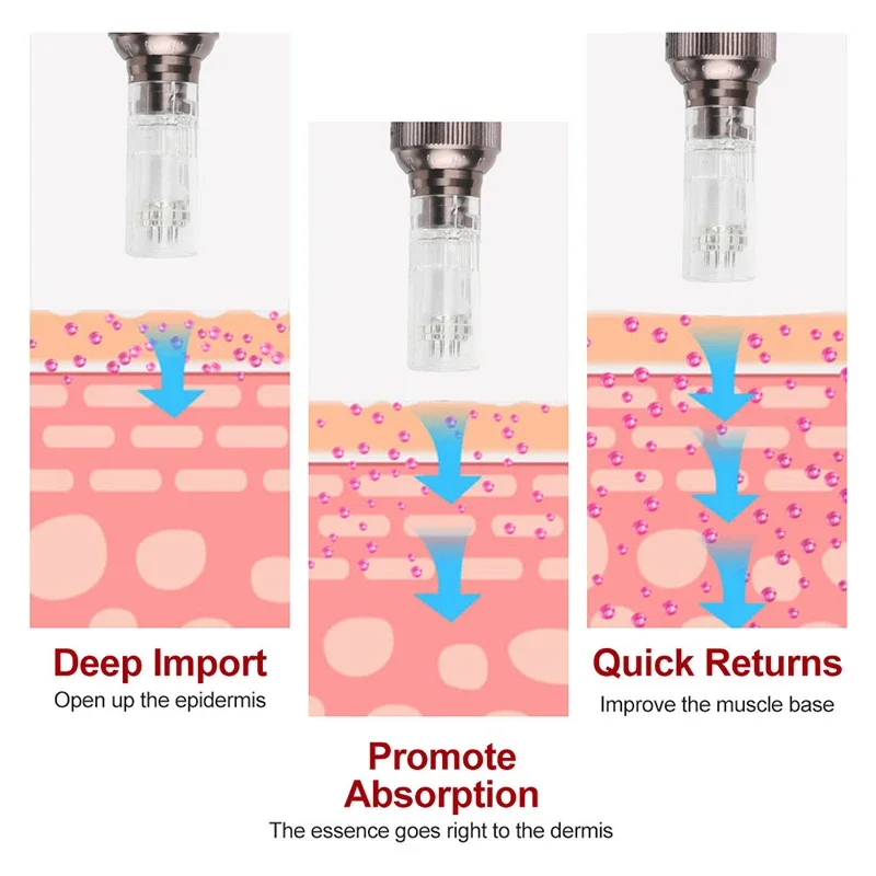 Wireless Microneedle Derma Pen Kit Electric MYM Microneedling Dermapen Therapy Exfoliate Shrink Pores Repair Acne Hydrating Tool