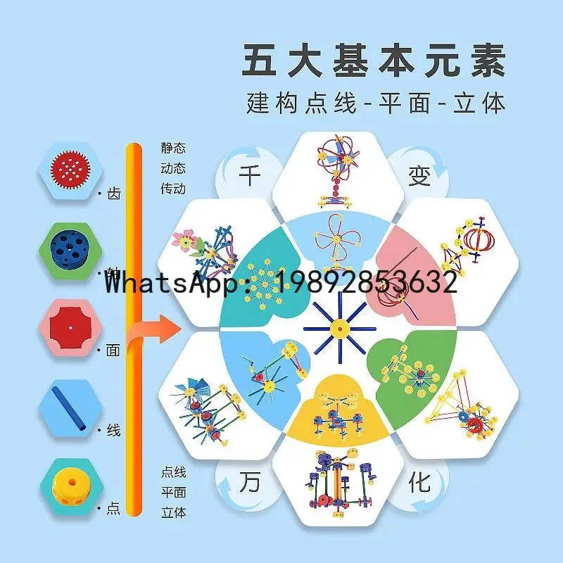 Transformable Building Blocks Car Airplane Educational Puzzle Assembly Large Particle Gear Children's Toy