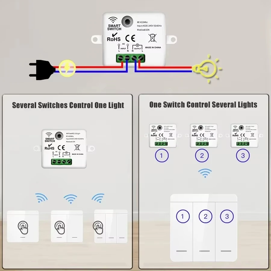 AXUS RF433 Relay Interruptor Mini Remote Control 433Mhz Wireless Wall Switch 1/2/3 Gang Wall Panel Switch Led Lamp Fan Smart