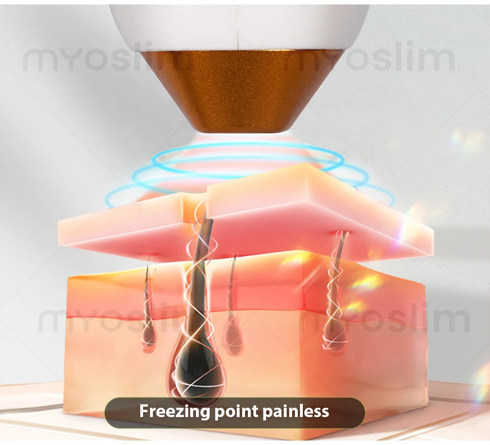 

Diode Laser Hair Removal Machine 3 Wavelength Germany High Quality 808 1064Nm Portable Painless Powerful Professional