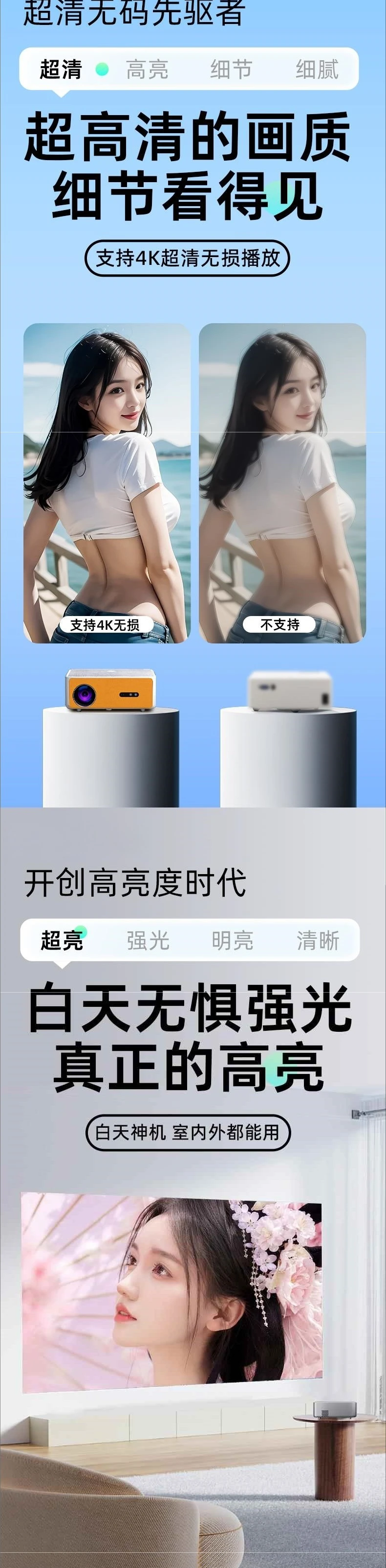 Projektor, Heimkino, Tagfahrlicht, direkte Projektionsfirma, Treffen mit hoher Auflösung