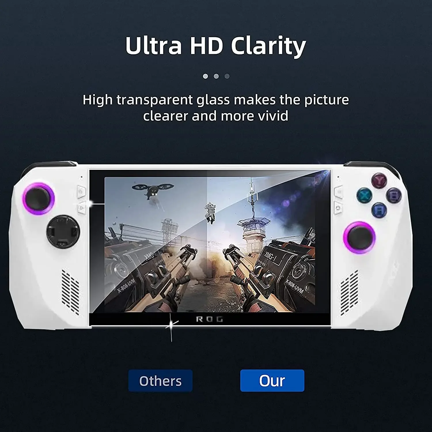 For ASUS Rog Ally Tempered Glass Screen Protector For Asus ROG Ally 7" Anti Scratch HD Clear Protective Film