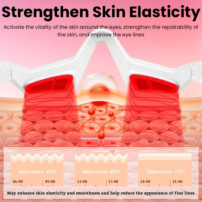 Masażer do oczu 3D z czerwonym światłem EMS, okulary do pielęgnacji oczu, redukcja cieni pod oczami, opuchlizny i zmarszczek, łagodzenie zmęczenia oczu, relaksujące urządzenie do pielęgnacji urody.
