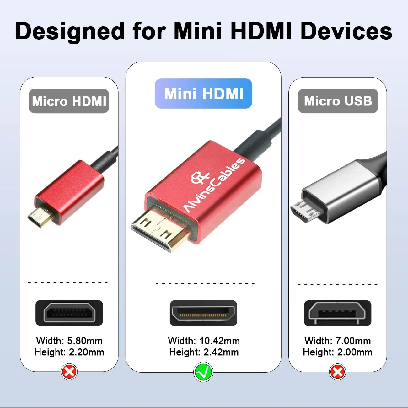 Bi-Directional Mini HDMI to HDMI 8K 2.1 Coiled Cable 8K@60Hz Ultra HD for DJI Lightbridge 2 Sony CANON Camera Camcorder 35-50cm