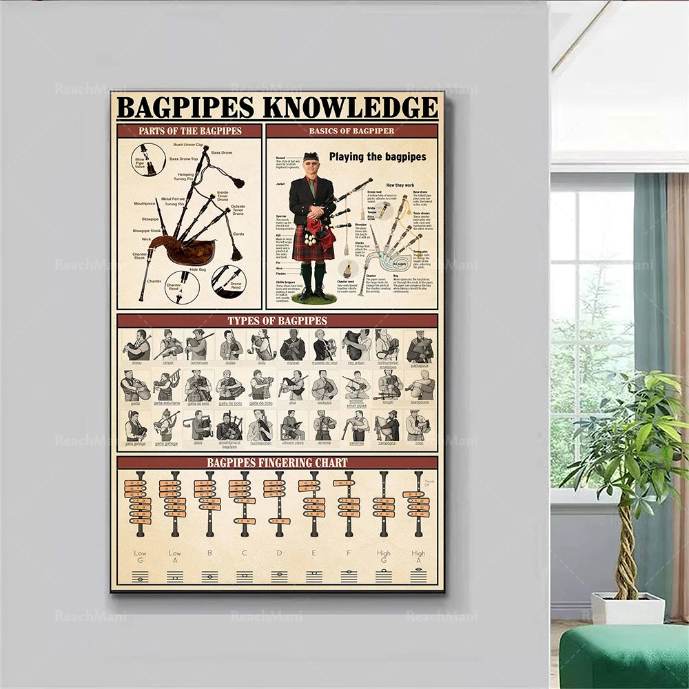 Bagpipe knowledge Scottish musical instrument vintage knowledge poster, bagpipe type prints, musical instrument gift, music gift