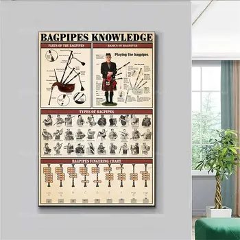 8 最佳銷售 蘇格蘭的 - №2