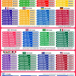 أعلى 7 مبيعات للفساتين الإنجيلية - No3
