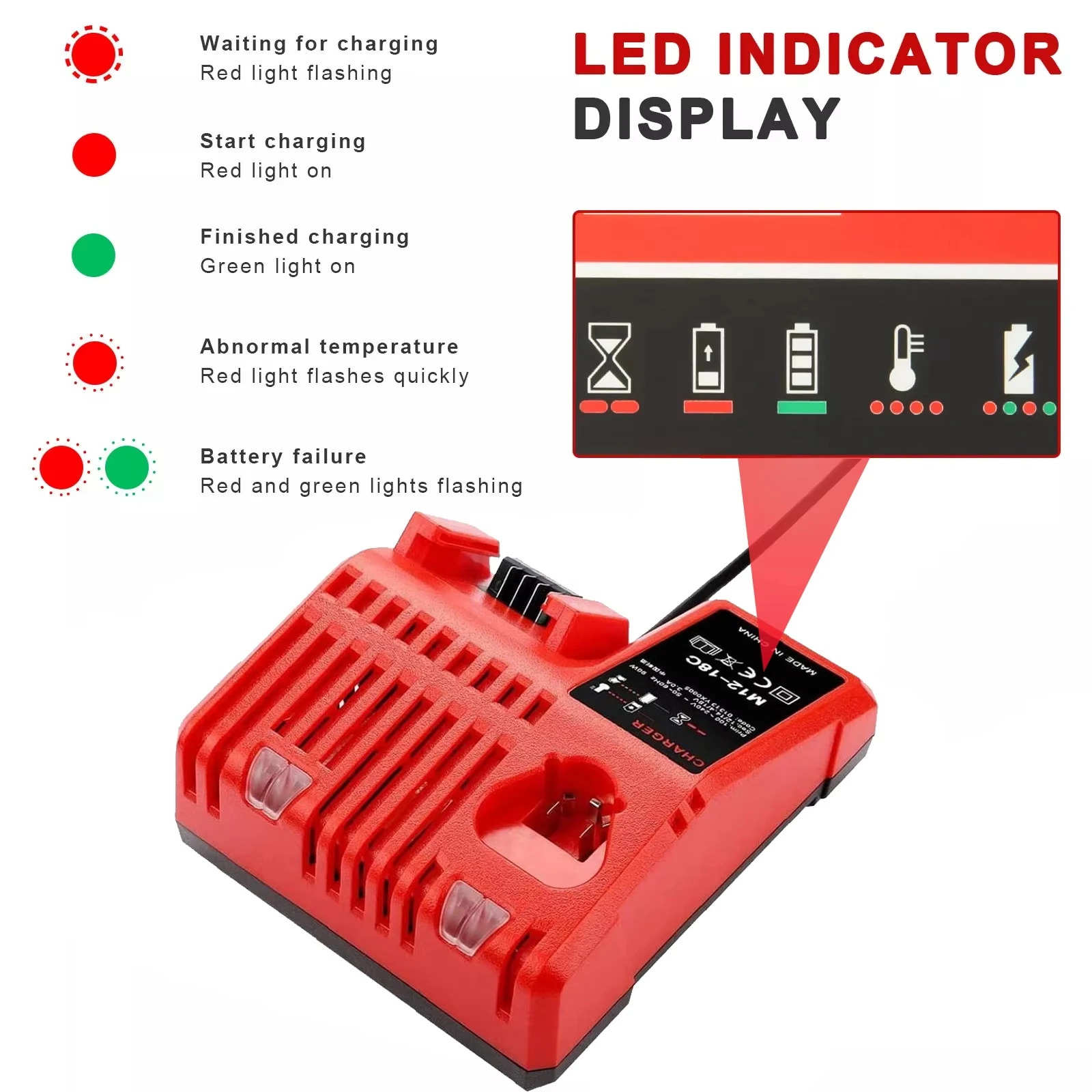 Replace 3A 12V 14V 18V Rapid Fast Li-Ion Charger Fit For Milwaukee M12-18C Dual Port Multi-Voltage Lithium-Ion Battery M12 M18 view 5