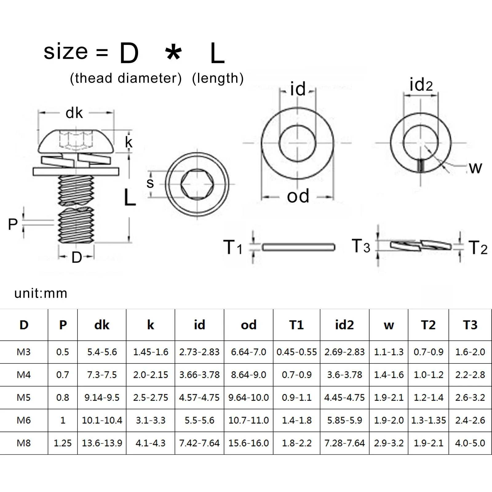 M2.5 M3 M4 M5 M6 M8 A2 304 Stainless Steel Hexagon Hex Socket Button Head Screw Bolt With Flat Spring Washer Combination