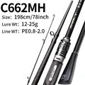 MAX C662MH