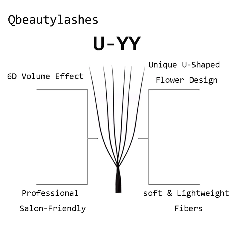 Qbeautyelashes U شكل YY 4D 5D 6D الرموش تمديد 2D UU حليقة C D 0.07 مللي متر 5D لاش سهلة قبل صنع مروحة حجم ماكياج الرموش #3